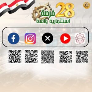 فرص استثمارية واعدةمحددة من وزارة الصناعة