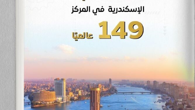 مؤشر المدن العالمية الصادر عن «Kearney»