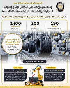 مجمع صناعي متكامل لإنتاج إطارات السيارات