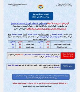 انفوجرافك يوضح حالة الطقس غد السبت