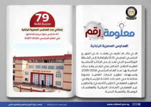 المدارس المصرية اليابانية