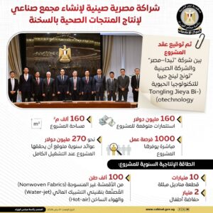 إنشاء مجمع صناعي لإنتاج المنتجات الصحية