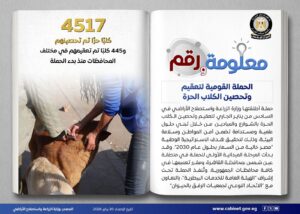 تحصين 4517 كلبًا ضد مرض السعار