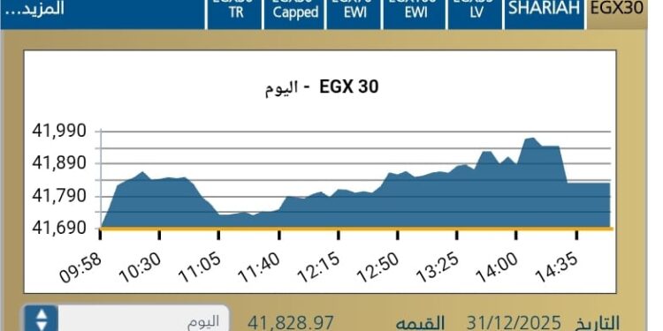 مكاسب مبكرة تعيد اللون الأخضر إلى شاشات البورصة المصرية اليوم