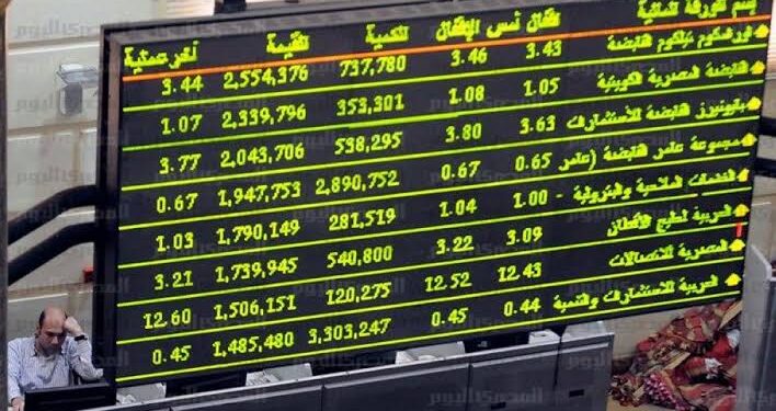 خروج 19 شركة وانضمام 18 جديدة بمؤشر EGX100