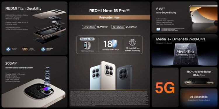 سلسلة REDMI Note 15 Series