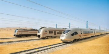 شبكة القطار الكهربائي السريع