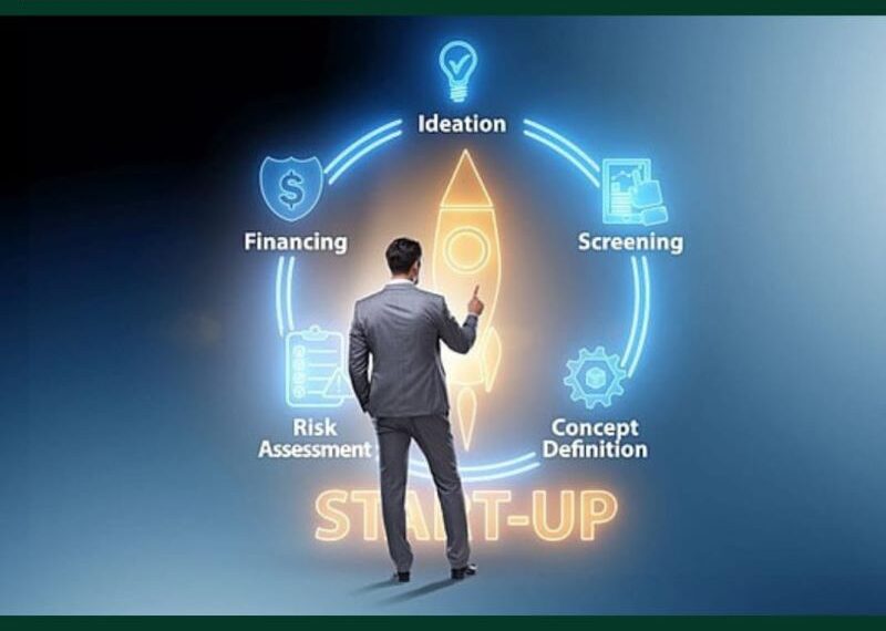 كيف تستفيد الشركات من التحول الرقمي لتعزيز النمو الاقتصادي؟