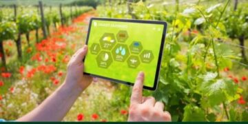 الابتكار في الصناعة والزراعة