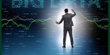 الابتكارات المالية الحديثة