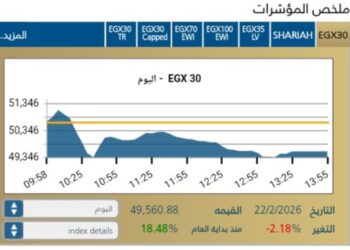 المؤشر الرئيسي EGX30