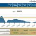 المؤشر الرئيسي EGX30