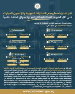 تعديل أسعار بعض المنتجات البترولية