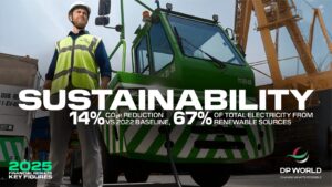 موانئ دبي العالمية تحقق إيرادات قياسية في عام 2025