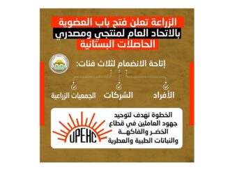 «الزراعة» تفتح باب العضوية للاتحاد العام لمنتجي ومصدري الحاصلات البستانية 