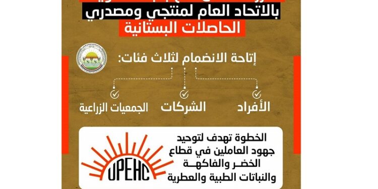 «الزراعة» تفتح باب العضوية للاتحاد العام لمنتجي ومصدري الحاصلات البستانية 
