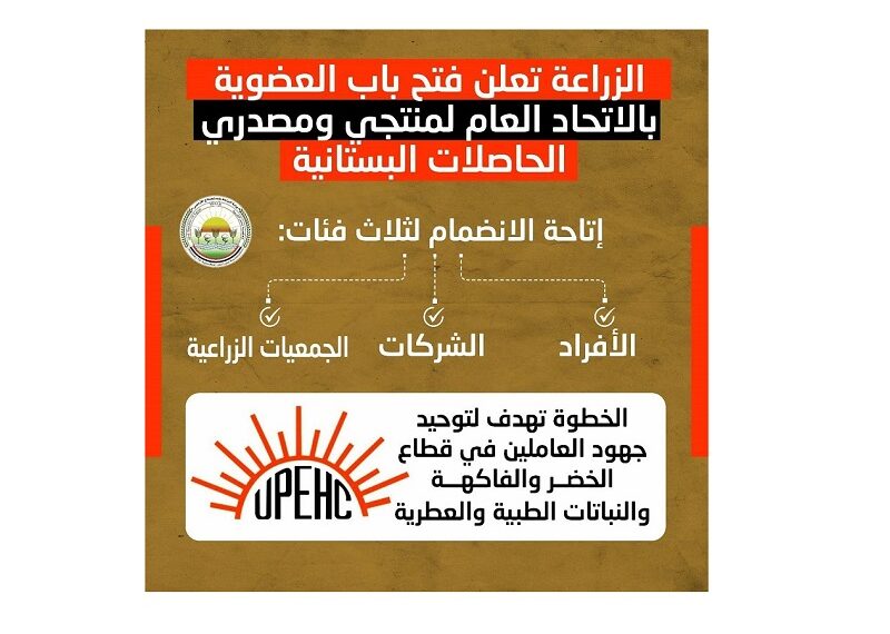 «الزراعة» تفتح باب العضوية للاتحاد العام لمنتجي ومصدري الحاصلات البستانية 