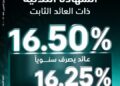 «البنك الزراعي المصري» يطلق الشهادة الثلاثية بعائد ثابت يصل إلى 16.5%