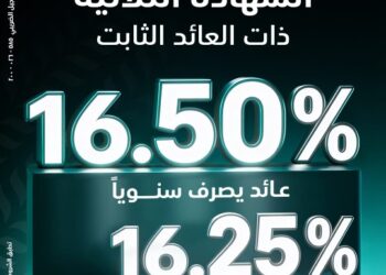«البنك الزراعي المصري» يطلق الشهادة الثلاثية بعائد ثابت يصل إلى 16.5%