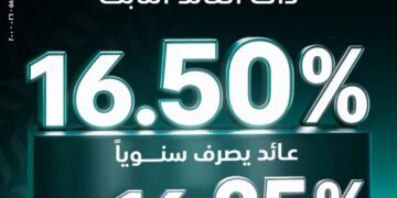 «البنك الزراعي المصري» يطلق الشهادة الثلاثية بعائد ثابت يصل إلى 16.5%