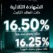 «البنك الزراعي المصري» يطلق الشهادة الثلاثية بعائد ثابت يصل إلى 16.5%