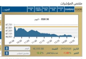 المؤشر الرئيسي EGX30