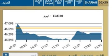 المؤشر الرئيسي EGX30