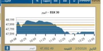 المؤشر الرئيسي EGX30
