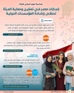 تقدم مصر 11 مركزًا في مؤشر الصحة