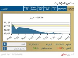 مؤشر EGX30