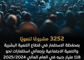 محفظة الاستثمار في قطاع التنمية البشرية والتنمية الاجتماعية