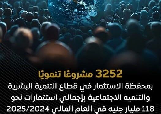 محفظة الاستثمار في قطاع التنمية البشرية والتنمية الاجتماعية