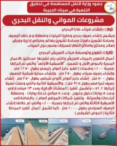 جهود وزارة النقل للمساهمة في تحقيق التنمية في سيناء الحبيبة