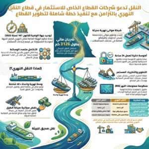 النقل تدعو شركات القطاع الخاص للاستثمار في قطاع النقل النهري
