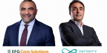 «إي اف چي للحلول التمويلية» تتعاون مع «إنفنيتي» لإطلاق أولى حلول التأجير التمويلي للبنية التحتية الخاصة بشحن السيارات الكهربائية في مصر