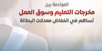بالإنفوجراف .. مصر تتقدم 29 مركزًا في مؤشر جودة التعليم الجامعي وتلبيته لاحتياجات الاقتصاد