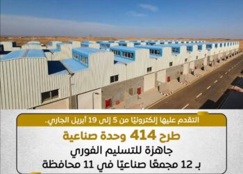 طرح 414 وحدة صناعية كاملة التجهيزات والمرافق داخل 12 مجمعًا صناعيًا بـ11 محافظةً