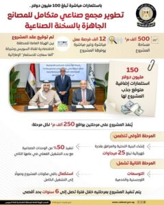 توقيع عقد بين الهيئة العامة للمنطقة الاقتصادية لقناة السويس وشركة «ألفا سمارت الإماراتية»