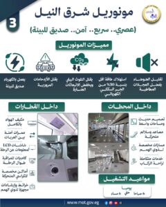تشغيل المرحلة الأولى من مونوريل شرق النيل