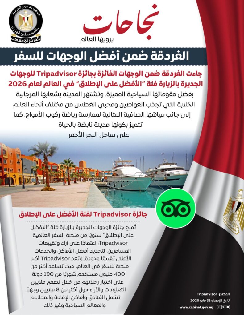 الغردقة ضمن الوجهات الفائزة بجائزة Tripadvisor
