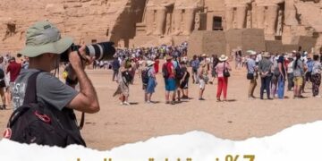 نمو الحركة السياحية الوافدة لمصر