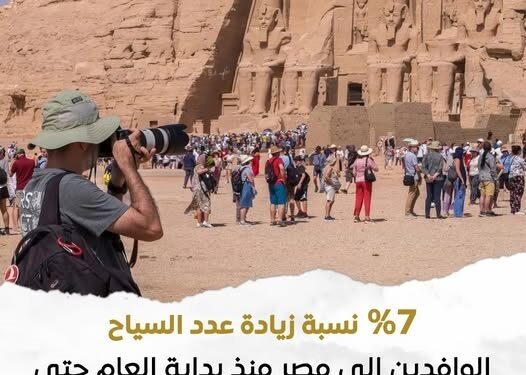 نمو الحركة السياحية الوافدة لمصر