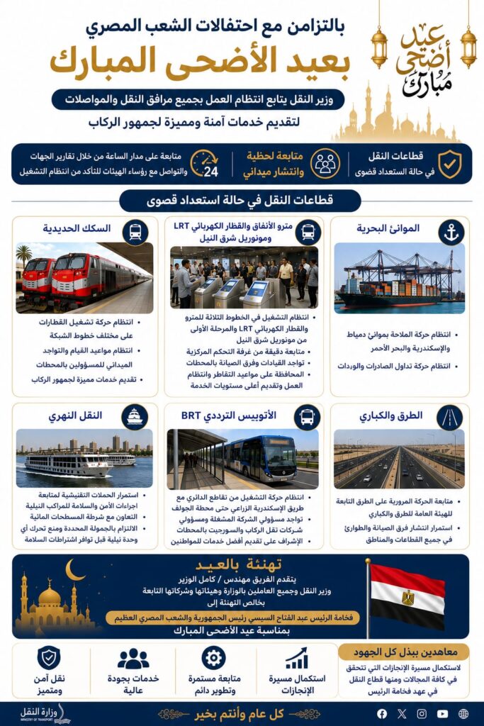 انفوجراف .......   وزير النقل يتابع انتظام حركة التشغيل في مرافق النقل المختلفة