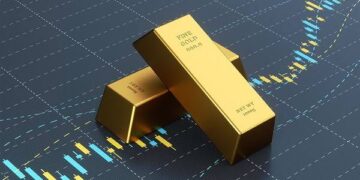 اخر تطورات حركة مؤشر الذهب عالميا