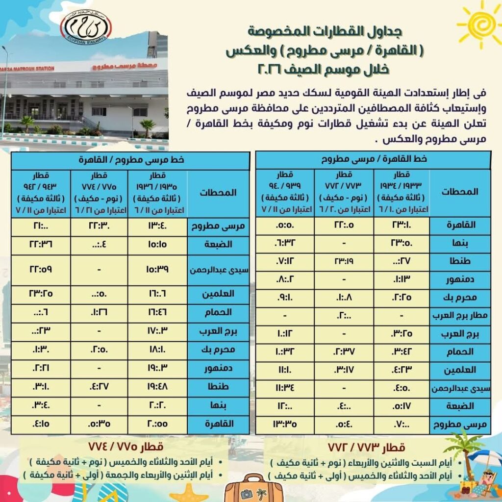 بدء تشغيل قطارات نوم ومكيفة بين القاهرة ومرسى مطروح والعكس اعتبارا من يوم الأربعاء الموافق 10 يونيو.. تعرف على المواعيد