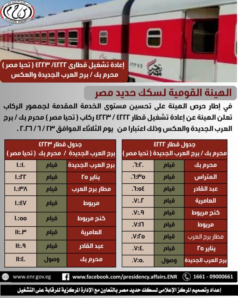 إعادة تشغيل قطارين رقم 4222 / 4223 ركاب محرم بك / برج العرب الجديدة والعكس
