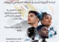 مسابقة الرئاسة الأفريقية للشباب في الذكاء الاصطناعي الروبوتات .. استمرار تلقي طلبات المشاركة حتى 30 يونيو