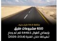الانتهاء من تنفيذ 546 مشروع لإنشاء طرق
