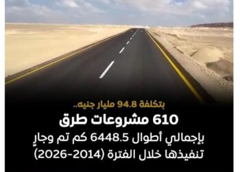 الانتهاء من تنفيذ 546 مشروع لإنشاء طرق