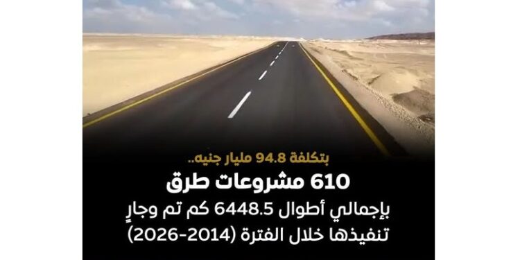 الانتهاء من تنفيذ 546 مشروع لإنشاء طرق